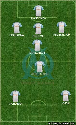 Olympique de Marseille Formation 2020