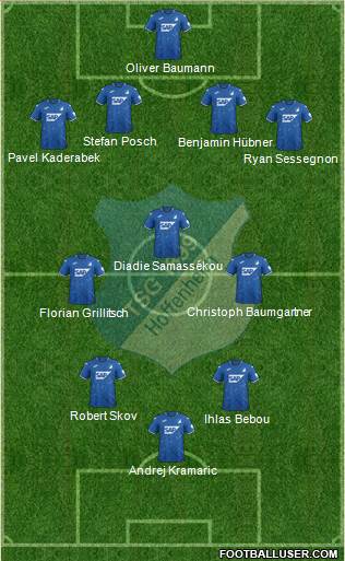 TSG 1899 Hoffenheim Formation 2020