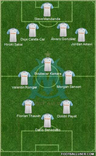 Olympique de Marseille Formation 2020