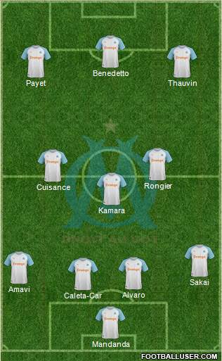 Olympique de Marseille Formation 2020