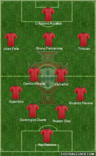 Portugal Formation 2020