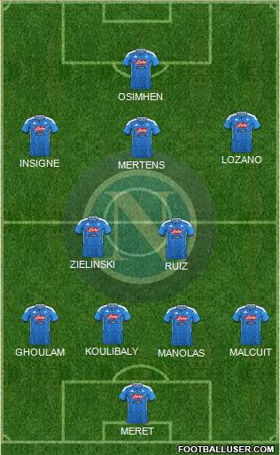 Napoli Formation 2020