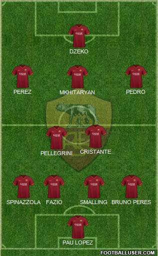 AS Roma Formation 2020