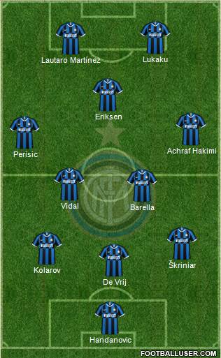 F.C. Internazionale Formation 2020