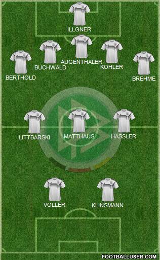 Germany Formation 2020