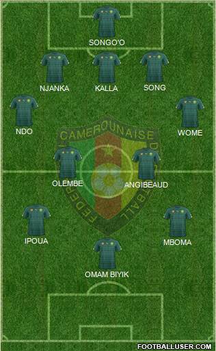 Cameroon Formation 2020