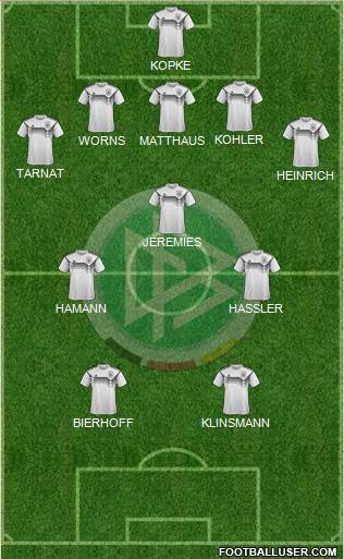 Germany Formation 2020