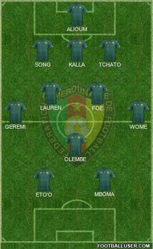 Cameroon Formation 2020