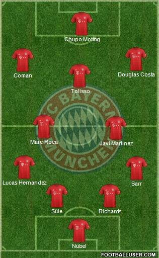 FC Bayern München Formation 2020