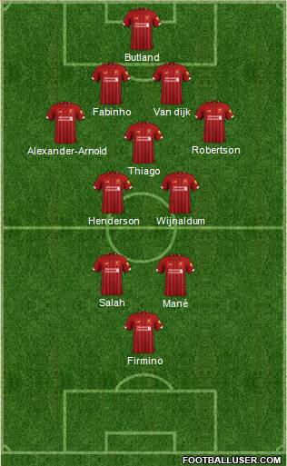 Liverpool Formation 2020