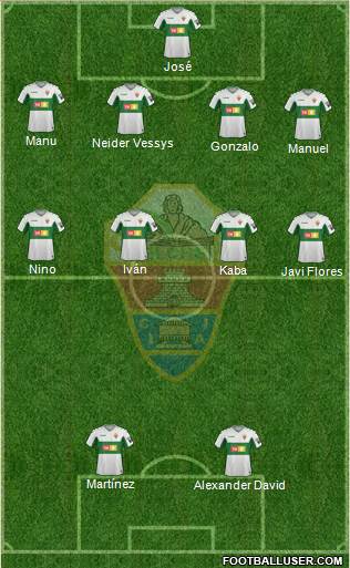 Elche C.F., S.A.D. Formation 2020