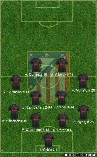 C. Atlético Madrid S.A.D. Formation 2020