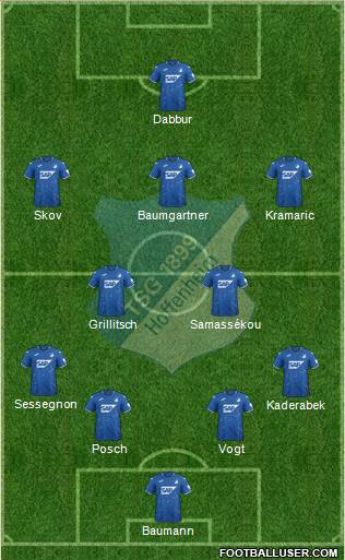 TSG 1899 Hoffenheim Formation 2020