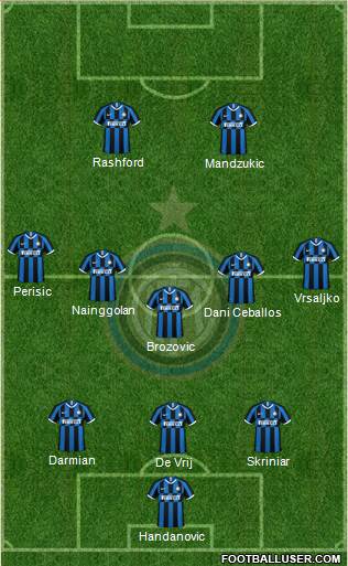 F.C. Internazionale Formation 2020