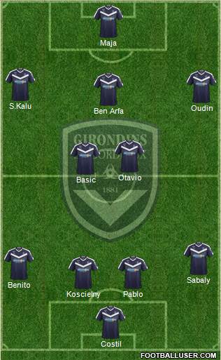 FC Girondins de Bordeaux Formation 2020