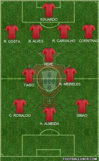 Portugal Formation 2020