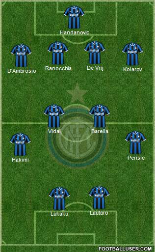 F.C. Internazionale Formation 2020