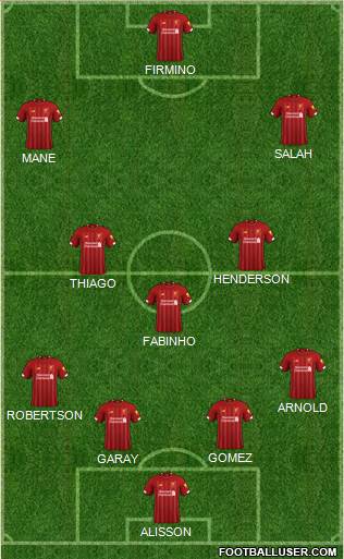 Liverpool Formation 2020