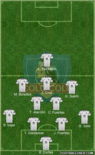 CSD Colo Colo Formation 2020