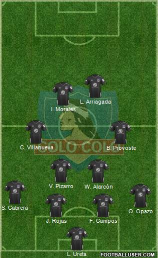 CSD Colo Colo Formation 2020