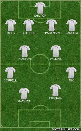 England Formation 2020