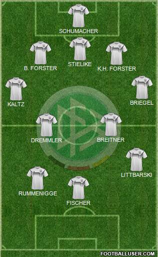 Germany Formation 2020