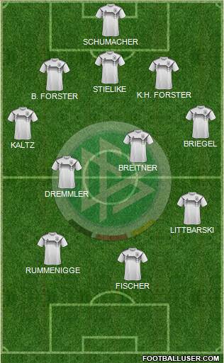 Germany Formation 2020