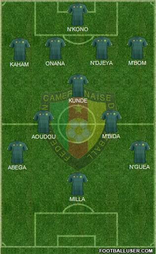 Cameroon Formation 2020