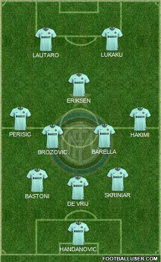 F.C. Internazionale Formation 2020