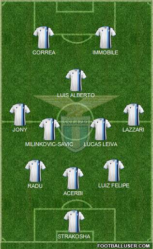 S.S. Lazio Formation 2020