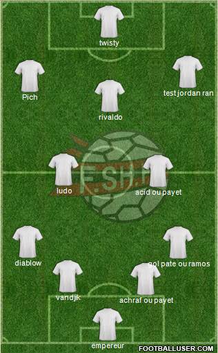 Albania Formation 2020