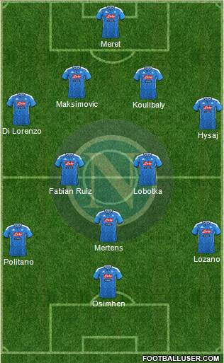 Napoli Formation 2020