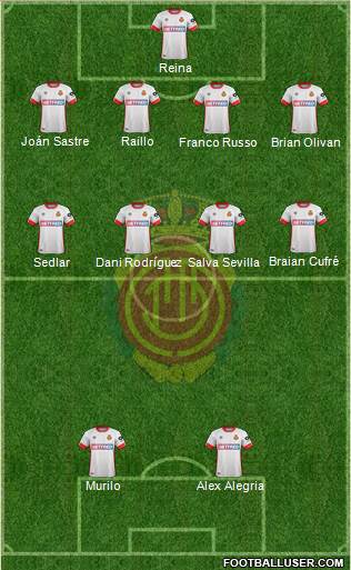 R.C.D. Mallorca S.A.D. Formation 2020