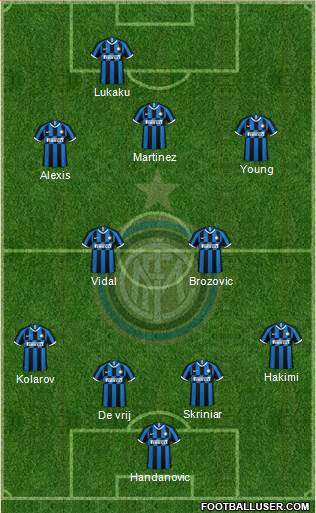 F.C. Internazionale Formation 2020