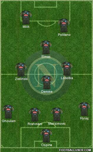 Napoli Formation 2020