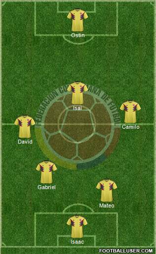 Colombia Formation 2020