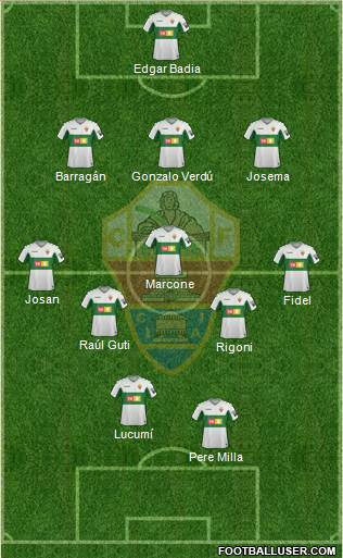 Elche C.F., S.A.D. Formation 2020