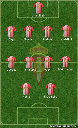 Real Sporting S.A.D. Formation 2020