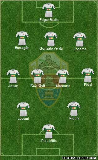 Elche C.F., S.A.D. Formation 2020