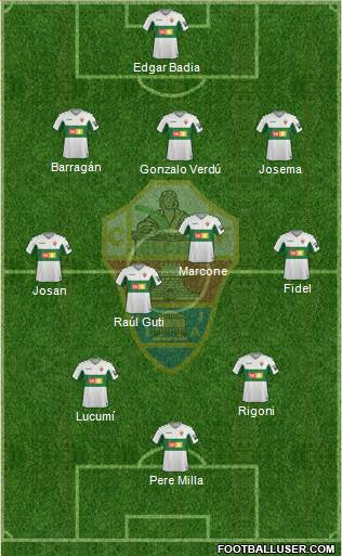 Elche C.F., S.A.D. Formation 2020