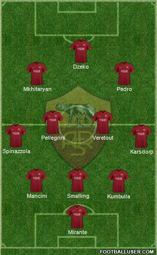 AS Roma Formation 2020