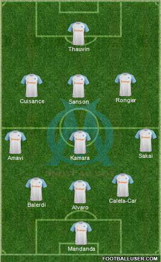 Olympique de Marseille Formation 2020