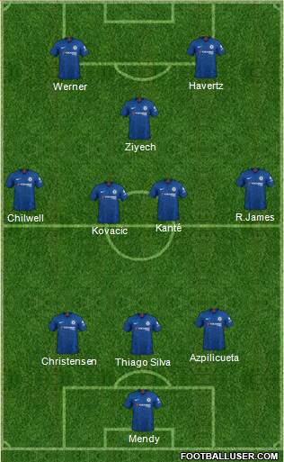 Chelsea Formation 2020