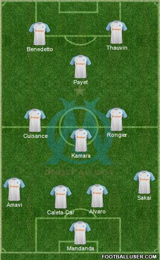 Olympique de Marseille Formation 2020