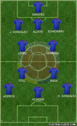 Colombia Formation 2020