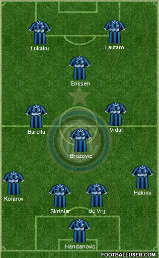 F.C. Internazionale Formation 2020