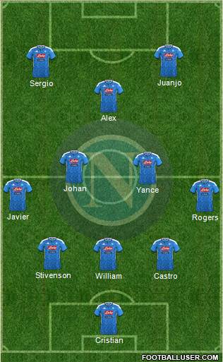 Napoli Formation 2020