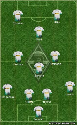 Borussia Mönchengladbach Formation 2020