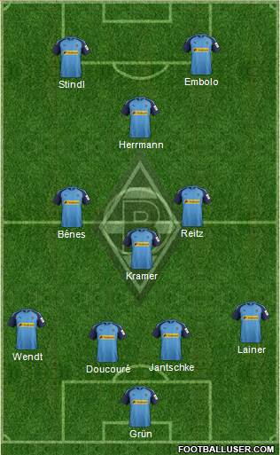 Borussia Mönchengladbach Formation 2020