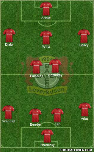 Bayer 04 Leverkusen Formation 2020